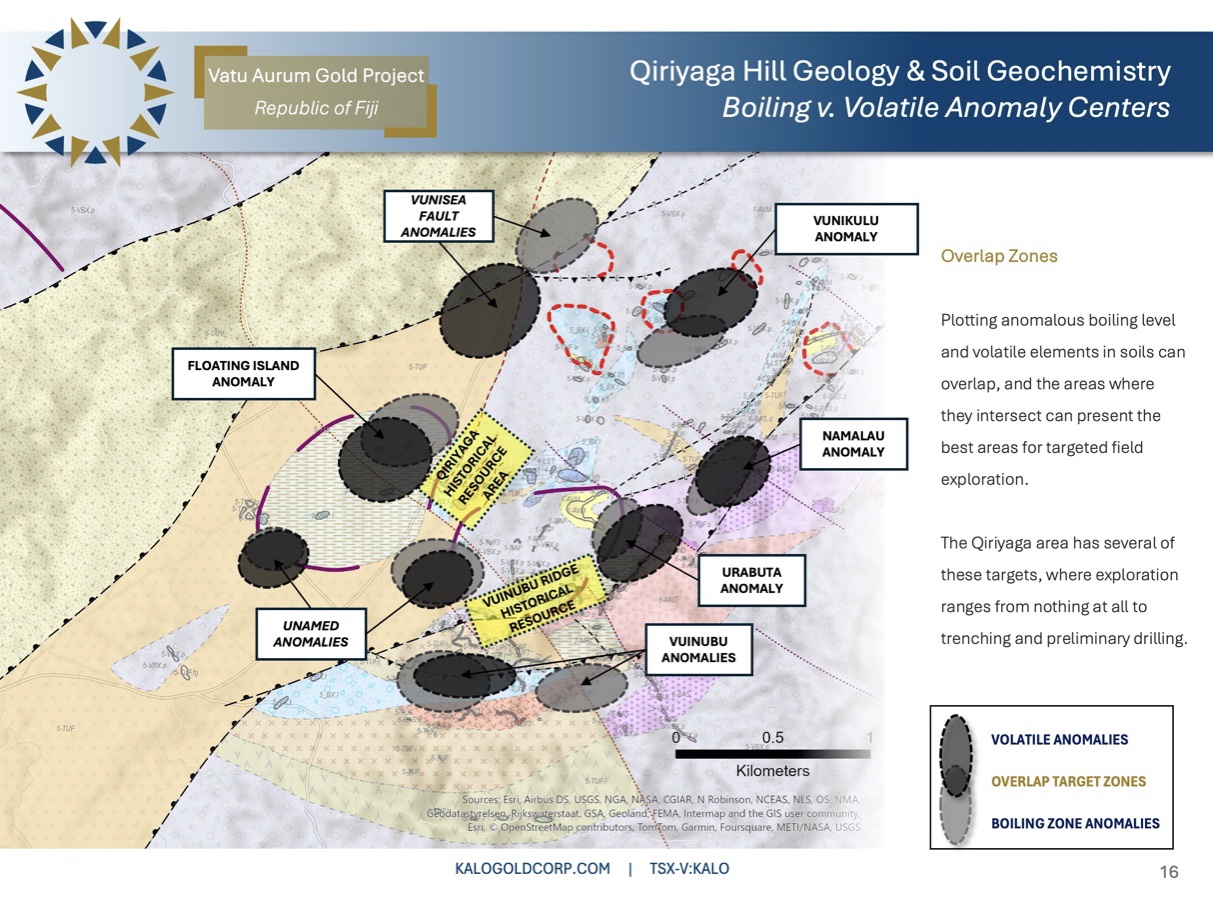 Figure 2: Qiriyaga Hill – Boiling and Volatile Geochemistry Anomalies